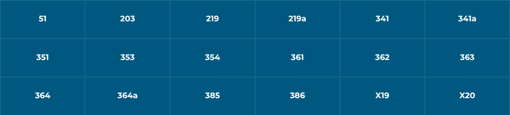 Bus Numbers Doncaster